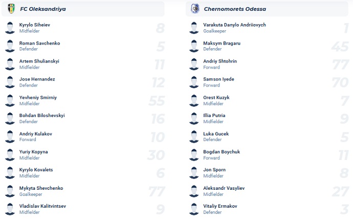 Nhận định, soi kèo Aleksandriya vs Chernomorets, 23h00 ngày 22/9 - Ảnh 4