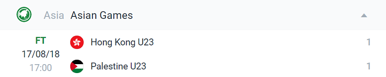 Nhận định, soi kèo U23 Hồng Kông vs U23 Palestine, 18h30 ngày 27/9 - Ảnh 3