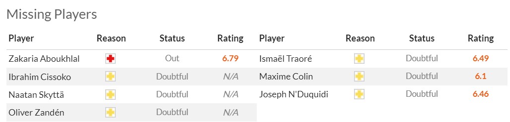 Nhận định, soi kèo Toulouse vs FC Metz, 20h00 ngày 01/10 - Ảnh 5