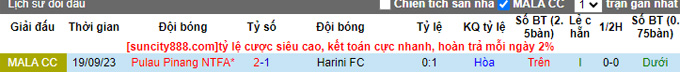 Nhận định, soi kèo Harini vs Pulau Pinang, 20h00 ngày 6/10 - Ảnh 3
