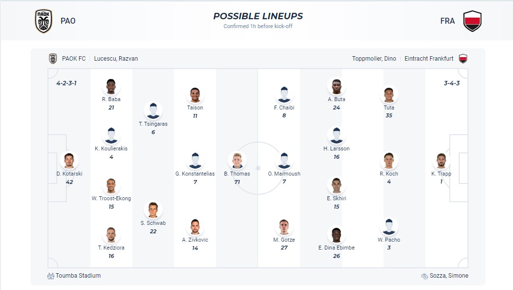 Nhận định, soi kèo PAOK Saloniki vs Eintracht Frankfurt, 2h00 ngày 6/10 - Ảnh 3