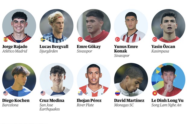 B&aacute;o Anh so s&aacute;nh 