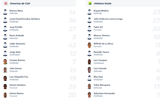 Nhận định, soi kèo America de Cali vs Atletico Huila, 8h00 ngày 24/10 - Ảnh 4
