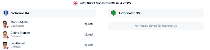 Nhận định, soi kèo Schalke 04 vs Hannover 96, 18h00 ngày 28/10 - Ảnh 4