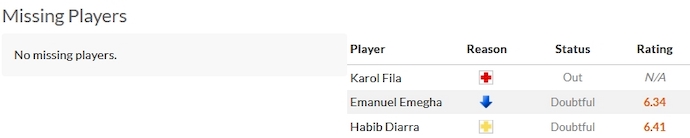 Nhận định, soi kèo Rennes vs Strasbourg, 23h05 ngày 29/10 - Ảnh 4