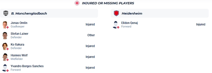 Nhận định, soi kèo Monchengladbach vs Heidenheim, 2h45 ngày 1/11 - Ảnh 4