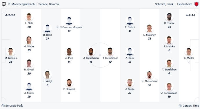 Nhận định, soi kèo Monchengladbach vs Heidenheim, 2h45 ngày 1/11 - Ảnh 5