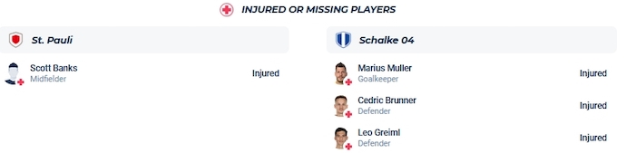 Nhận định, soi kèo St. Pauli vs Schalke 04, 0h00 ngày 1/11 - Ảnh 4