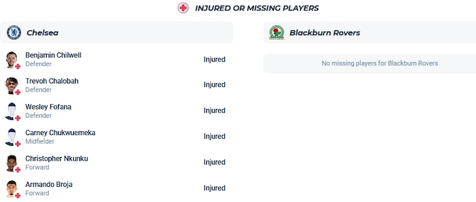 Nhận định, soi kèo Chelsea vs Blackburn, 2h45 ngày 2/11 - Ảnh 4