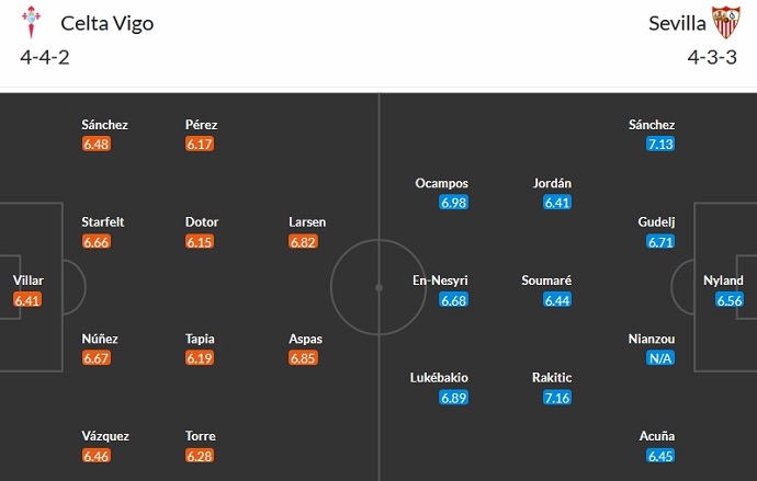 Nhận định, soi kèo Celta Vigo vs Sevilla, 0h30 ngày 5/11 - Ảnh 5
