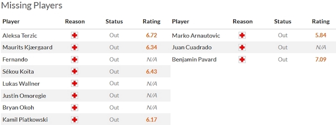 Nhận định, soi kèo RB Salzburg vs Inter Milan, 3h00 ngày 9/11 - Ảnh 4