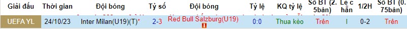 Nhận định, soi kèo U19 Salzburg vs U19 Inter Milan, 20h30 ngày 08/11 - Ảnh 3