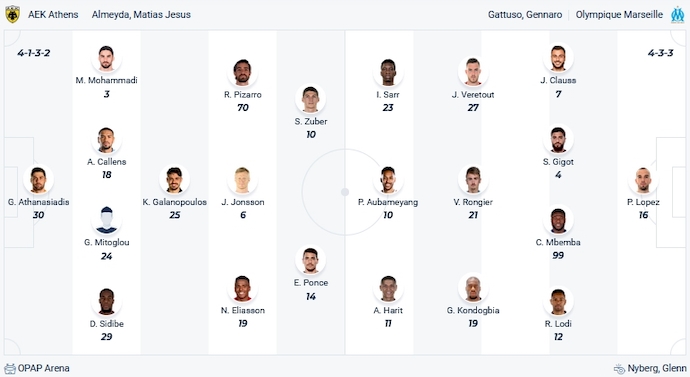 Nhận định, soi kèo AEK Athens vs Marseille, 3h00 ngày 10/11 - Ảnh 5