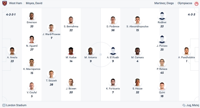 Nhận định, soi kèo West Ham vs Olympiakos, 3h00 ngày 10/11 - Ảnh 5