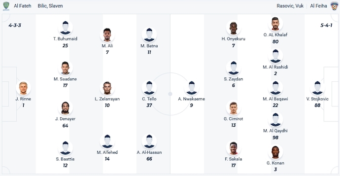 Nhận định, soi kèo Al-Fateh vs Al-Feiha, 1h00 ngày 26/11 - Ảnh 4