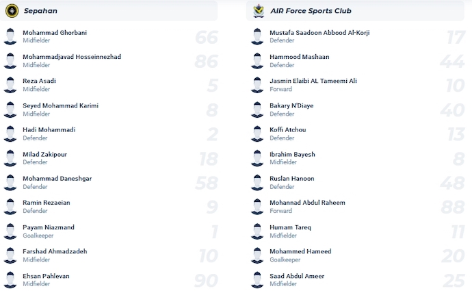 Nhận định, soi kèo Sepahan vs Al Quwa Al Jawiya, 1h00 ngày 28/11 - Ảnh 4
