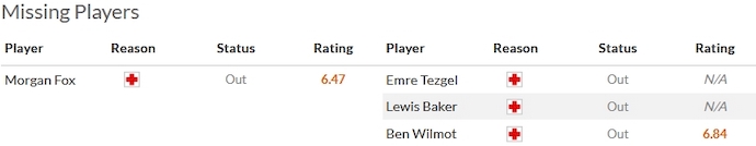 Nhận định, soi kèo QPR vs Stoke City, 2h45 ngày 29/11 - Ảnh 4