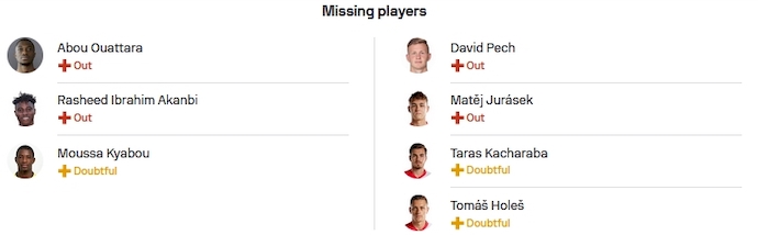 Nhận định, soi kèo Sheriff Tiraspol vs Slavia Praha, 3h00 ngày 1/12 - Ảnh 4