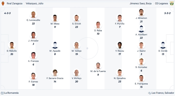 Nhận định, soi kèo Real Zaragoza vs Leganes, 0h30 ngày 3/12 - Ảnh 4