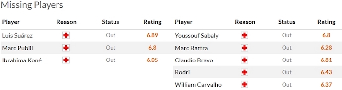 Nhận định, soi kèo Almeria vs Real Betis, 22h15 ngày 3/12 - Ảnh 4