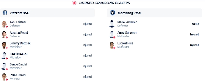 Nhận định, soi kèo Hertha Berlin vs Hamburger, 2h45 ngày 7/12 - Ảnh 4