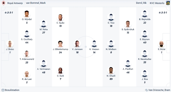 Nhận định, soi kèo Royal Antwerp vs Westerlo, 0h15 ngày 24/12 - Ảnh 4