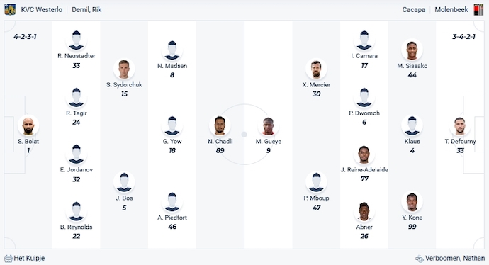 Nhận định, soi kèo Westerlo vs Molenbeek, 0h30 ngày 27/12 - Ảnh 4