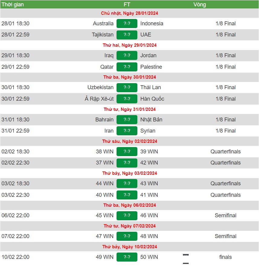 Lịch thi đấu v&ograve;ng 1/8 Asian Cup 2023: Nhật Bản s&aacute;ng cửa, đại chiến H&agrave;n Quốc vs Saudi Arabia - Ảnh 1