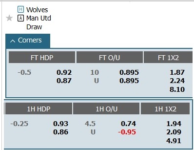 Soi kèo phạt góc Wolverhampton vs MU, 3h15 ngày 2/2 - Ảnh 1