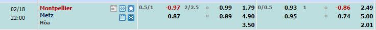 Nhận định, soi kèo Montpellier với Metz, 21h00 ngày 18/02: Đá chết bỏ - Ảnh 1
