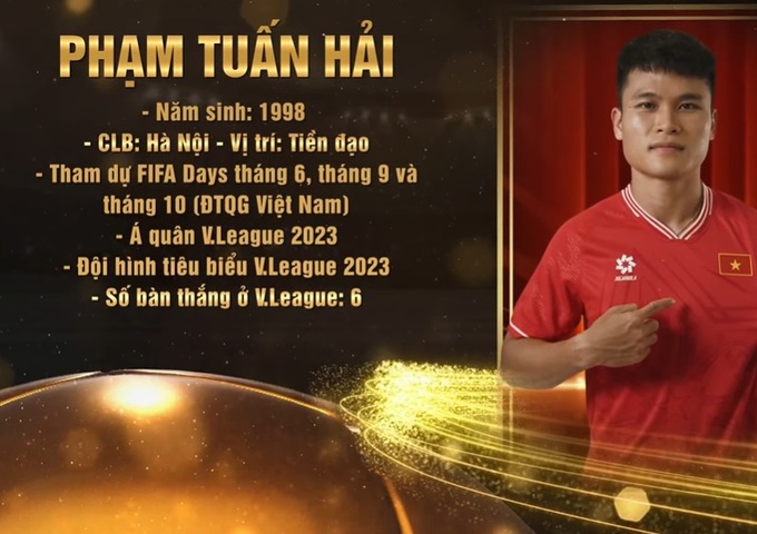 Ho&agrave;ng Đức gi&agrave;nh Quả b&oacute;ng v&agrave;ng Việt Nam 2023 - Ảnh 2