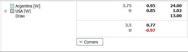 Nhận định, soi kèo nữ Argentina với nữ Mỹ, 10h15 ngày 24/2: Cờ hoa rợp trời - Ảnh 5