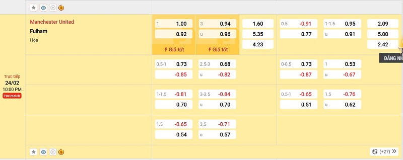 Đ&aacute;nh gi&aacute; chi tiết nh&agrave; c&aacute;i 11BET c&oacute; tốt, c&oacute; uy t&iacute;n kh&ocirc;ng? Ưu v&agrave; nhược điểm của 11BET - Ảnh 3