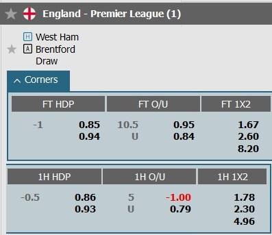 Soi kèo góc West Ham vs Brentford, 3h00 ngày 27/2 - Ảnh 1