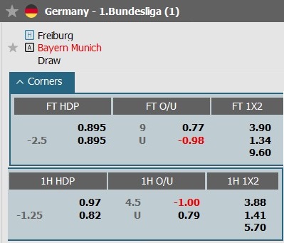 Soi kèo góc Freiburg vs Bayern Munich, 2h30 ngày 2/3 - Ảnh 1