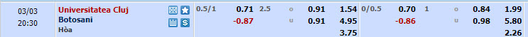 Nhận định, soi kèo Universitatea Cluj với FC Botosani, 19h30 ngày 03/03: Củng cố top 6 - Ảnh 1
