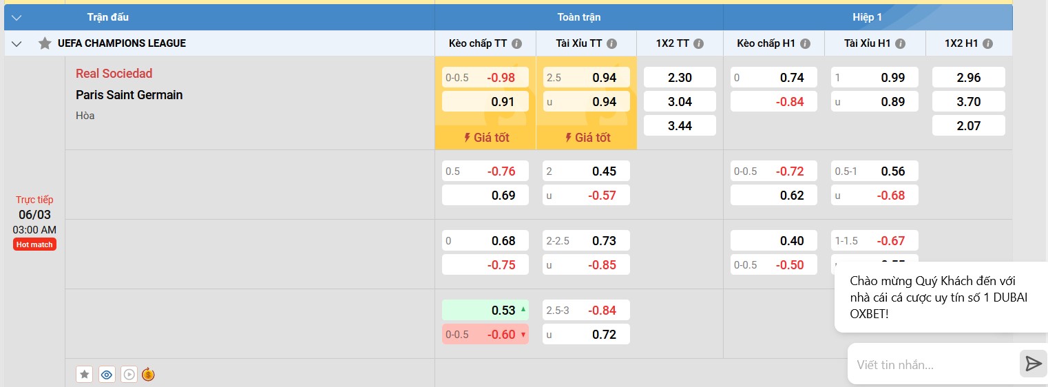 Đ&aacute;nh gi&aacute; chi tiết nh&agrave; c&aacute;i OXBET c&oacute; tốt, c&oacute; uy t&iacute;n kh&ocirc;ng? Ưu v&agrave; nhược điểm của OXBET - Ảnh 5