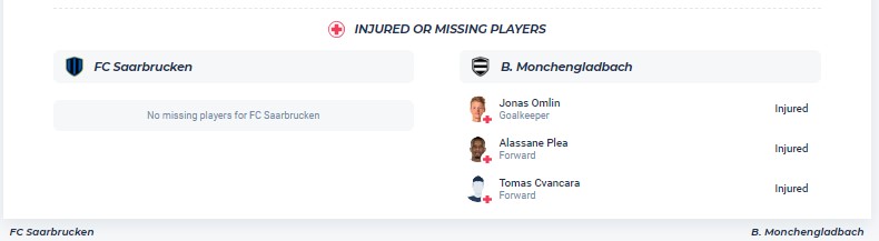 Nhận định, soi kèo Saarbrucken với Monchengladbach, 2h00 ngày 13/3: Không cùng đẳng cấp - Ảnh 4