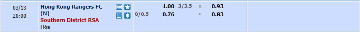 Nhận định, soi kèo Hong Kong Rangers với Southern District, 19h00 ngày 13/03: Chủ thất thế - Ảnh 1