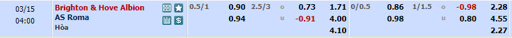 Nhận định, soi kèo Brighton với Roma, 03h00 ngày 15/03: Chim mòng biển dừng bước - Ảnh 1