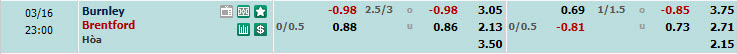 Nhận định, soi kèo Burnley với Brentford, 22h00 ngày 16/03: Còn nước còn tát - Ảnh 1