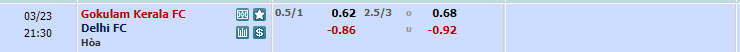 Nhận định, soi kèo Gokulam Kerala với Delhi, 20h30 ngày 23/03: Hết động lực thi đấu - Ảnh 1