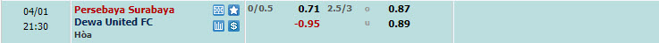Nhận định, soi kèo Persebaya Surabaya với Dewa, 20h30 ngày 01/04: Ngang tài ngang sức - Ảnh 1