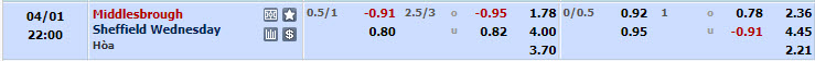 Nhận định, soi kèo Middlesbrough với Sheffield Wed, 21h00 ngày 01/04: Cơ hội cho đội khách - Ảnh 1