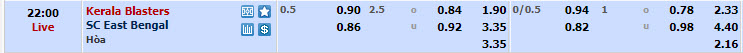 Nhận định, soi kèo Kerala Blasters với East Bengal, 21h00 ngày 03/04: Không cho khách cơ hội - Ảnh 1