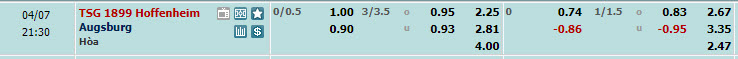 Nhận định, soi kèo Hoffenheim với Augsburg, 20h30 ngày 07/04: Muối mặt chủ nhà - Ảnh 1