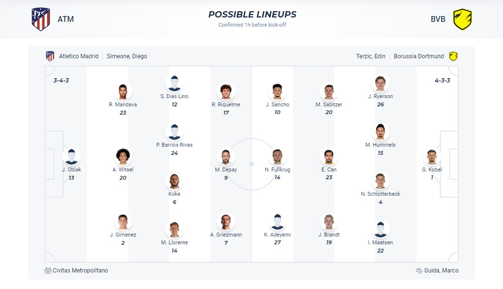 Nhận định, soi kèo Atletico Madrid với Dortmund, 2h00 ngày 11/4: Căng như dây đàn - Ảnh 6