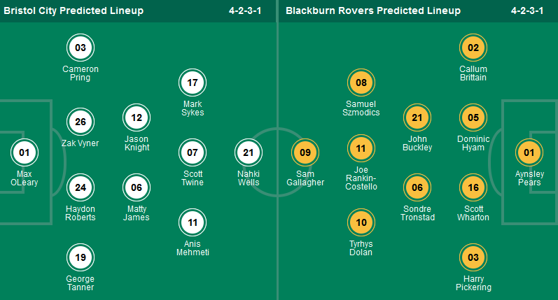 Nhận định, soi kèo Bristol City vs Blackburn Rovers, 01h45 ngày 11/4: Quyết tâm của Blackburn  - Ảnh 1