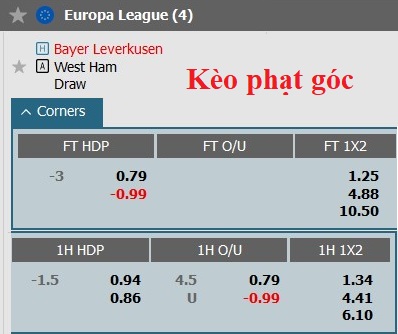 Soi kèo góc Leverkusen vs West Ham, 2h00 ngày 12/4 - Ảnh 2