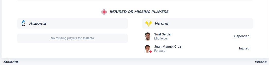 Nhận định, soi kèo Atalanta với Hellas Verona, 01h45 ngày 16/4: 3 điểm nhọc nhằn - Ảnh 4